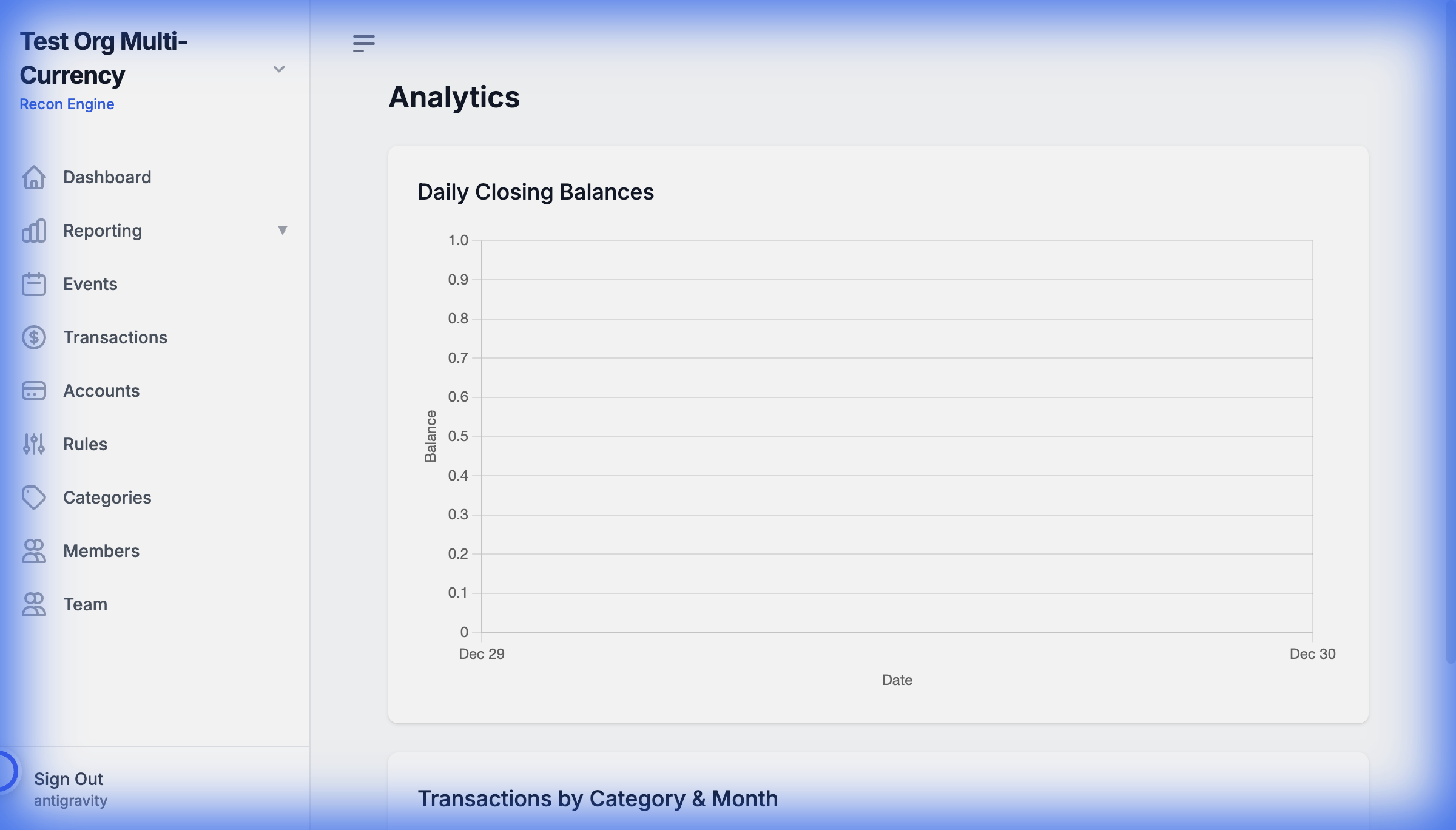 Analytics Dashboard